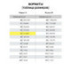 Папка-скоросшиватель, А4, пластик, 100/120 мкм, фиолетовый, STAFF